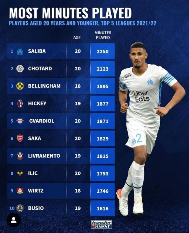 信仰