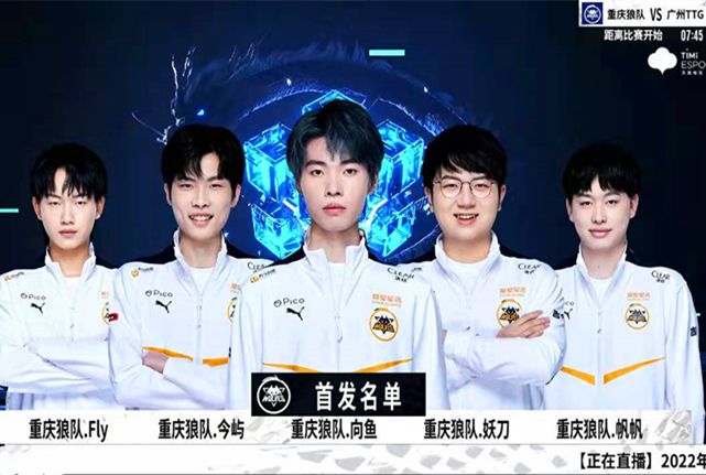 的操作对于