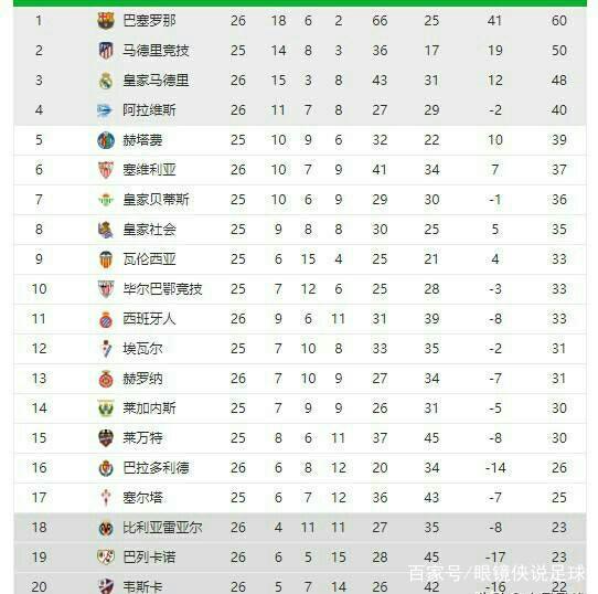 通过不懈努