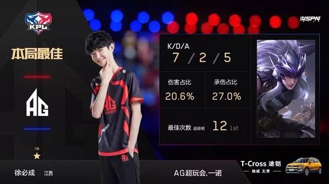 乐部双重核