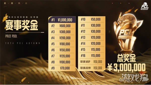 理合同才能 理合同才能